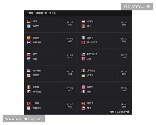 欧洲杯最新赛程与精彩对决全解析